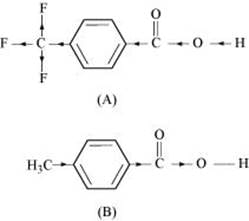 NCERT Solutions Class 12 Chemistry Chapter 8 - Aldehydes, Ketones & Carboxylic Acids